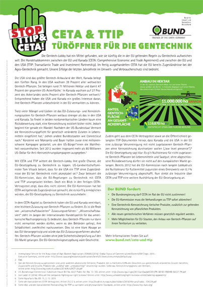 CETA & TTIP: Türöffner für die Gentechnik. Foto: BUND